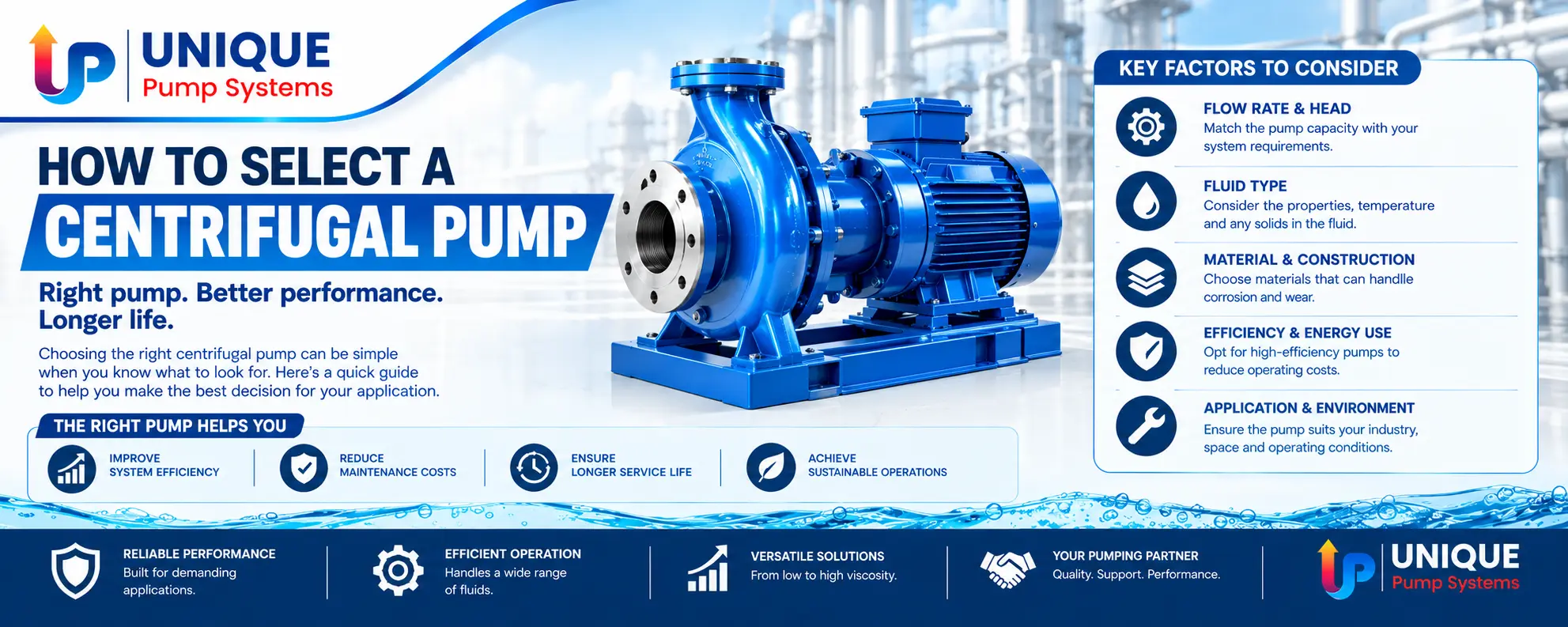 How to Select a Centrifugal Pump