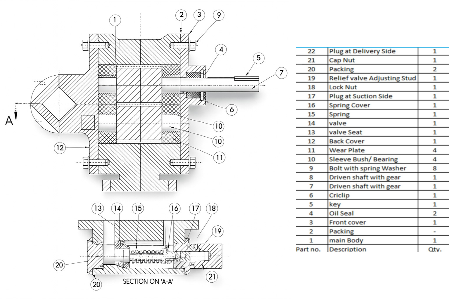 Cross section diagram of UA Series rotary gear pump